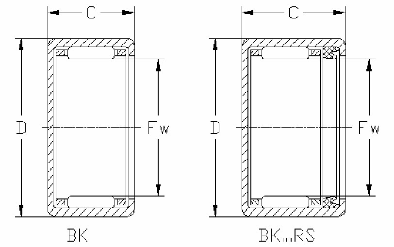 Drawn Cup Needle Roller Bearings with Closed Ends