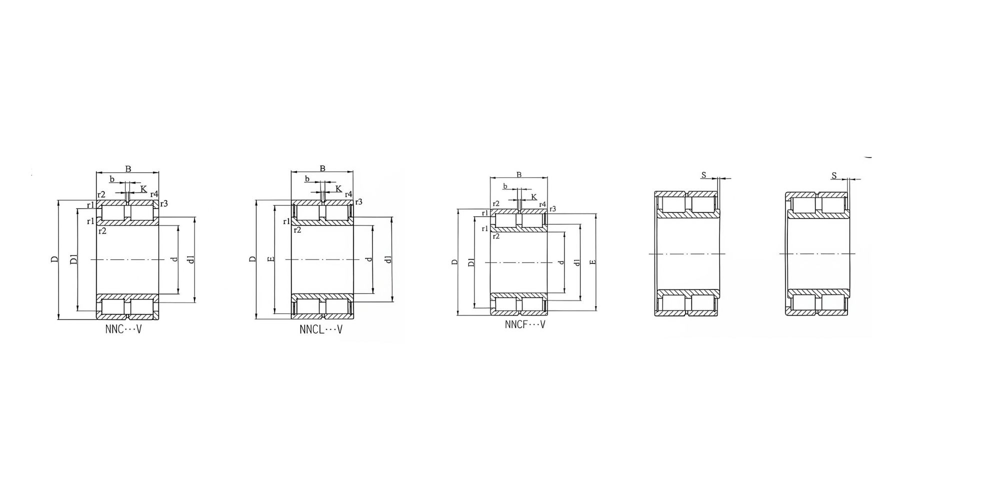 Double-Row Full-Complement Cylindrical Roller Bearings