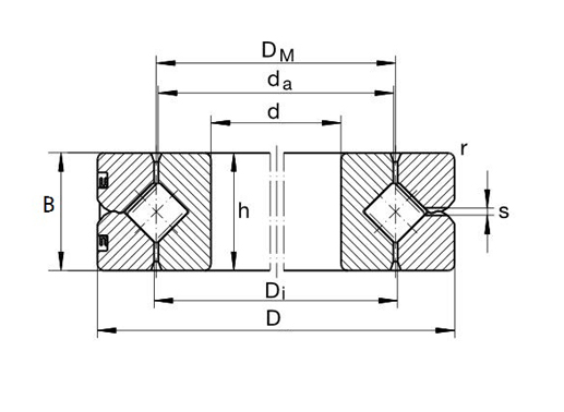 SX-cross-roller-bearing-structure