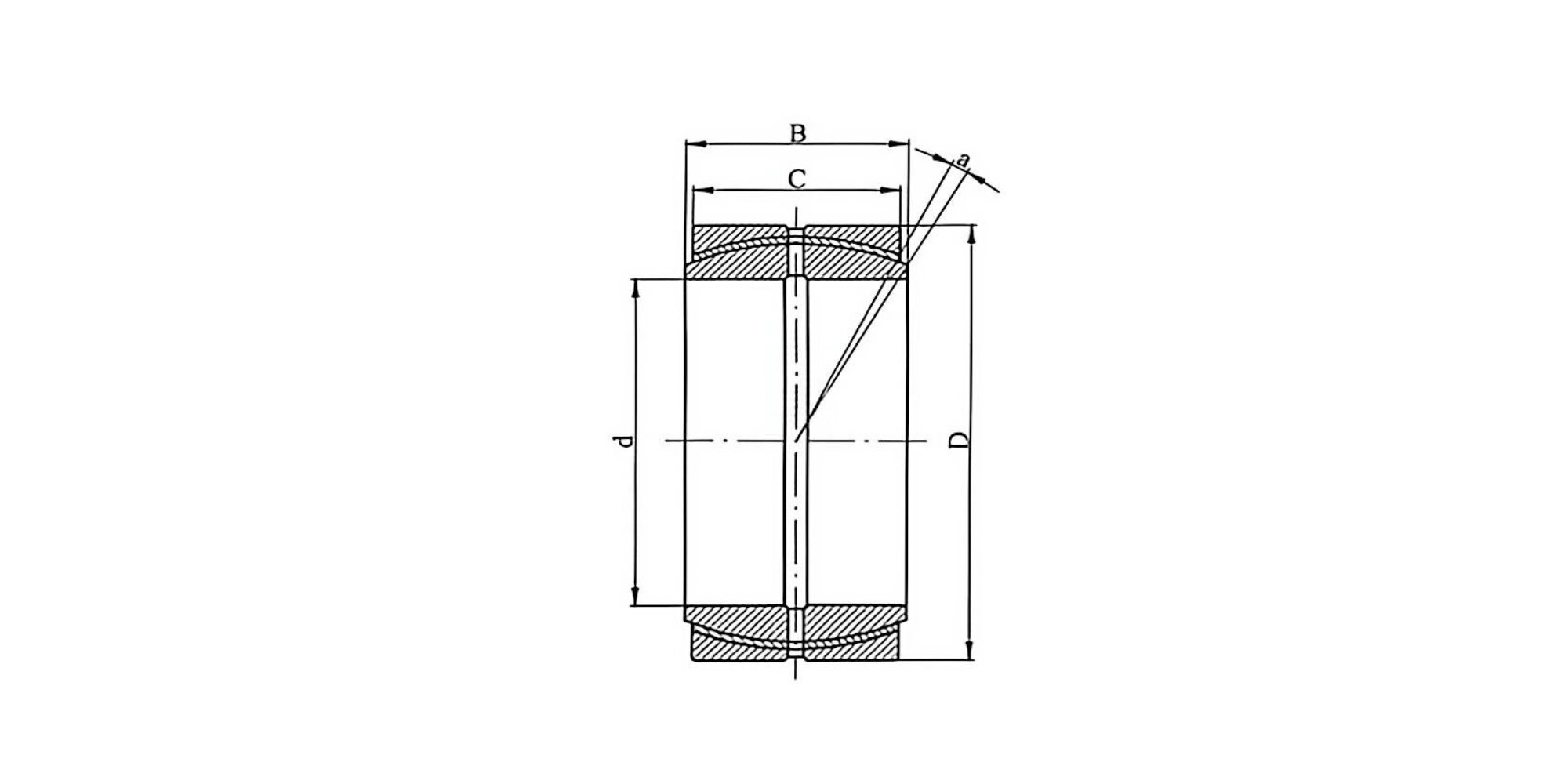 Radial Spherical Plain Bearings