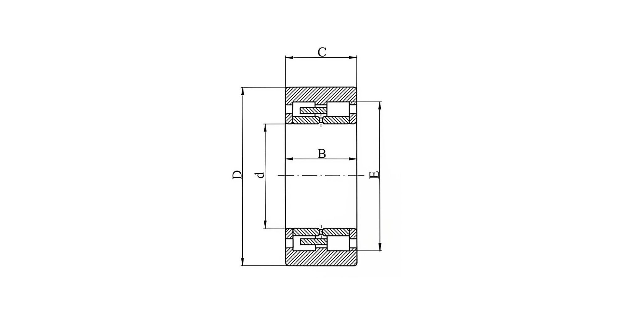 Backing Bearings for Multi-Roll Mills (Sendzimir Bearings)