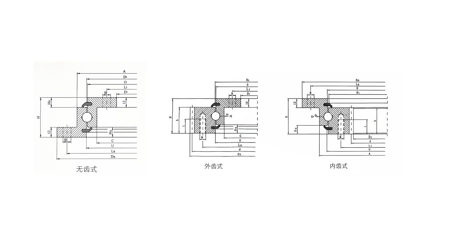 HZBB Series Slewing Ball Bearings