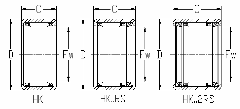 Drawn Cup Needle Roller Bearings with Open Ends