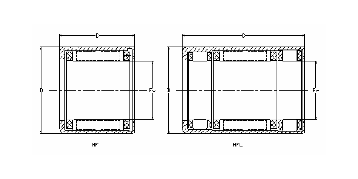Drawn Cup Roller Clutches