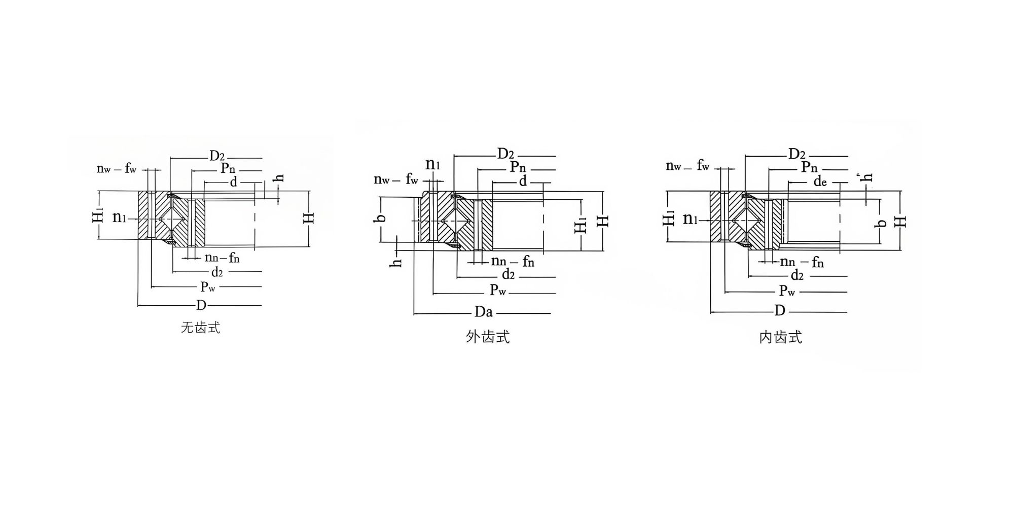 Slewing Roller Bearings