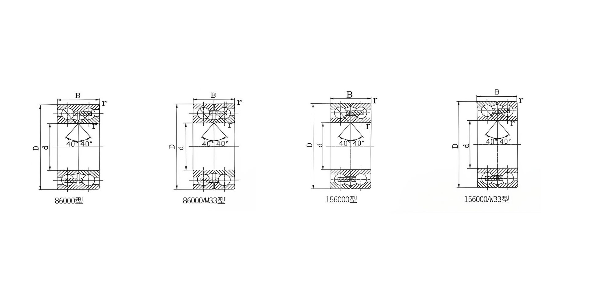 Double-Row Angular Contact Ball Bearings