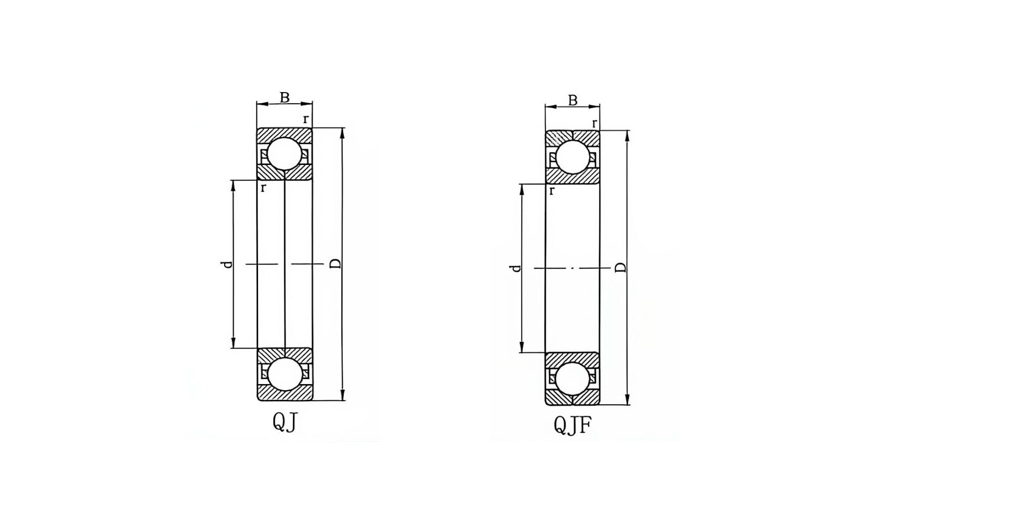 Four-Point Contact Ball Bearings