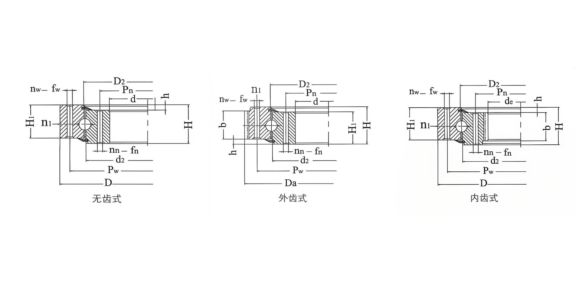 HZB Series Slewing Ball Bearings