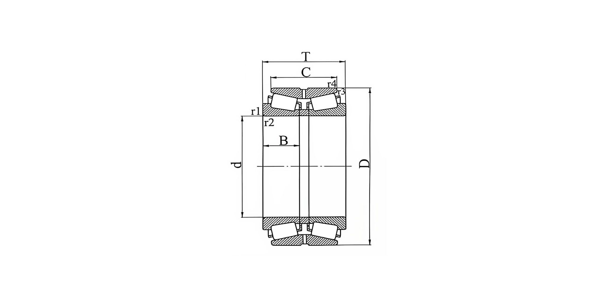 Double-Row Tapered Roller Bearings – Metric Series
