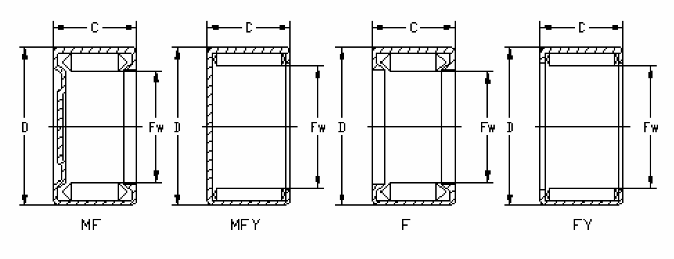 Full Complement Drawn Cup Needle Roller Bearings