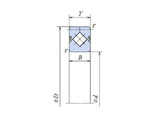 NRXT-cross-roller-bearing-structure