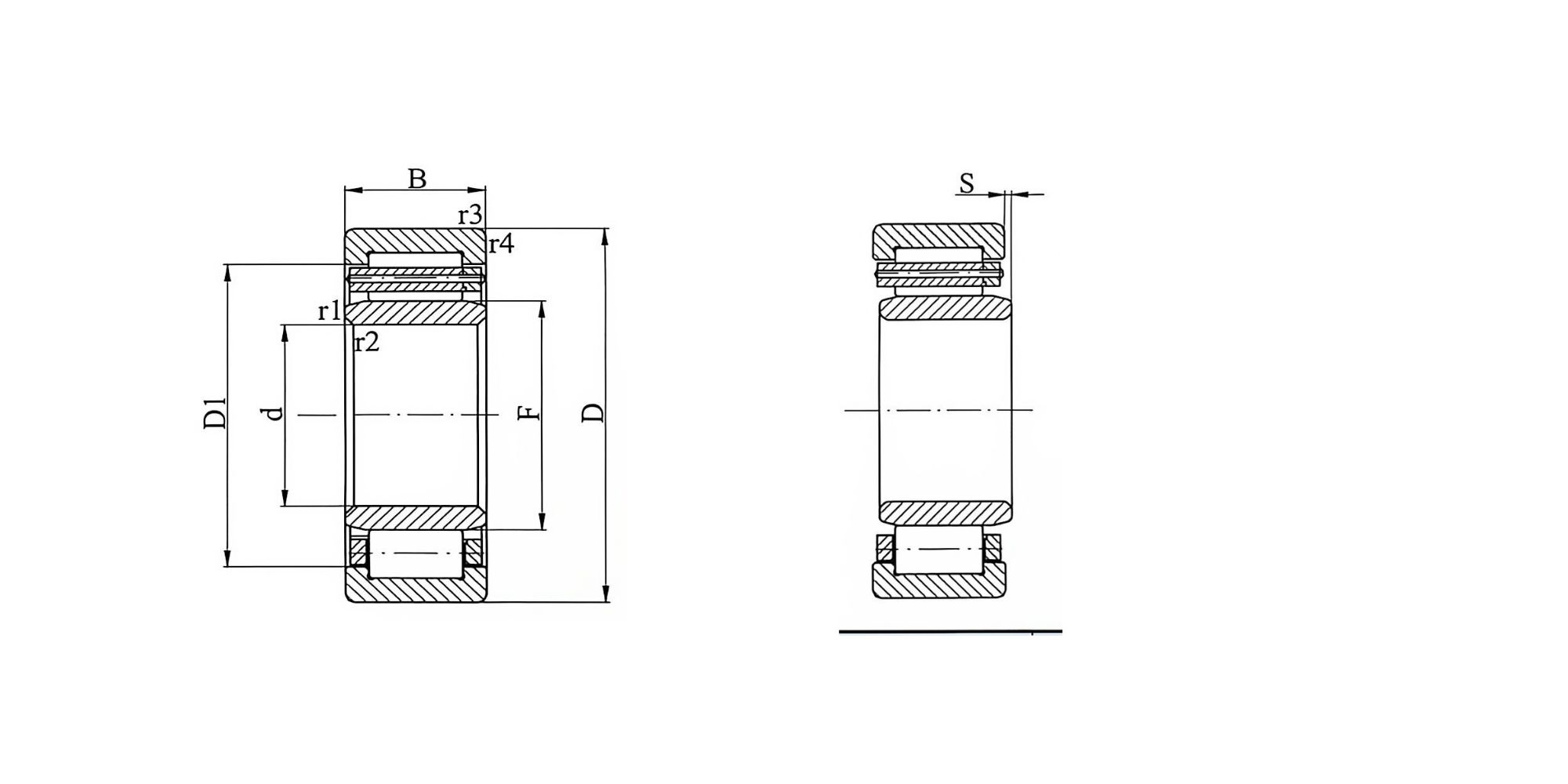 Single-Row Cylindrical Roller Bearings