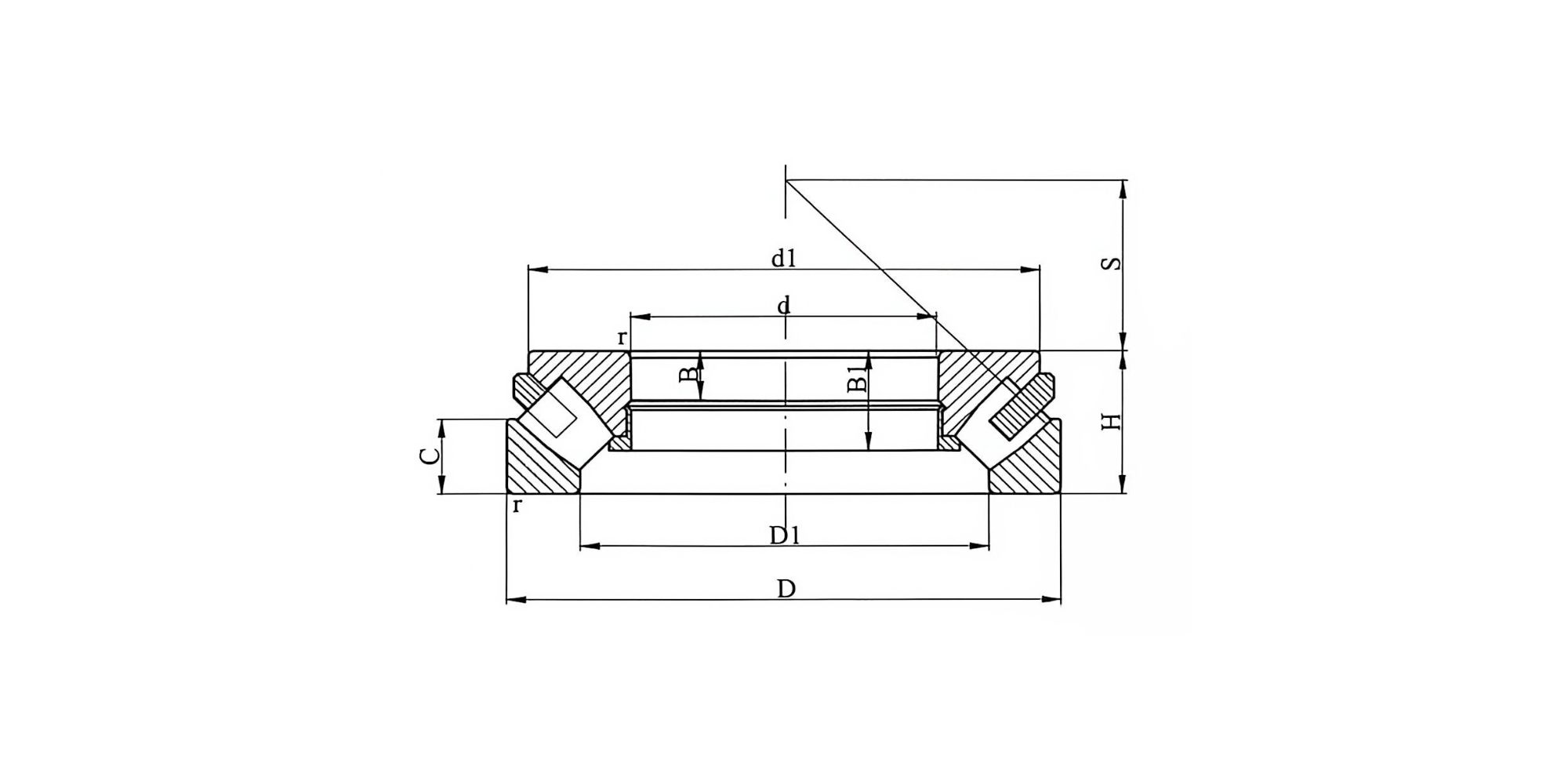 Spherical Roller Thrust Bearings