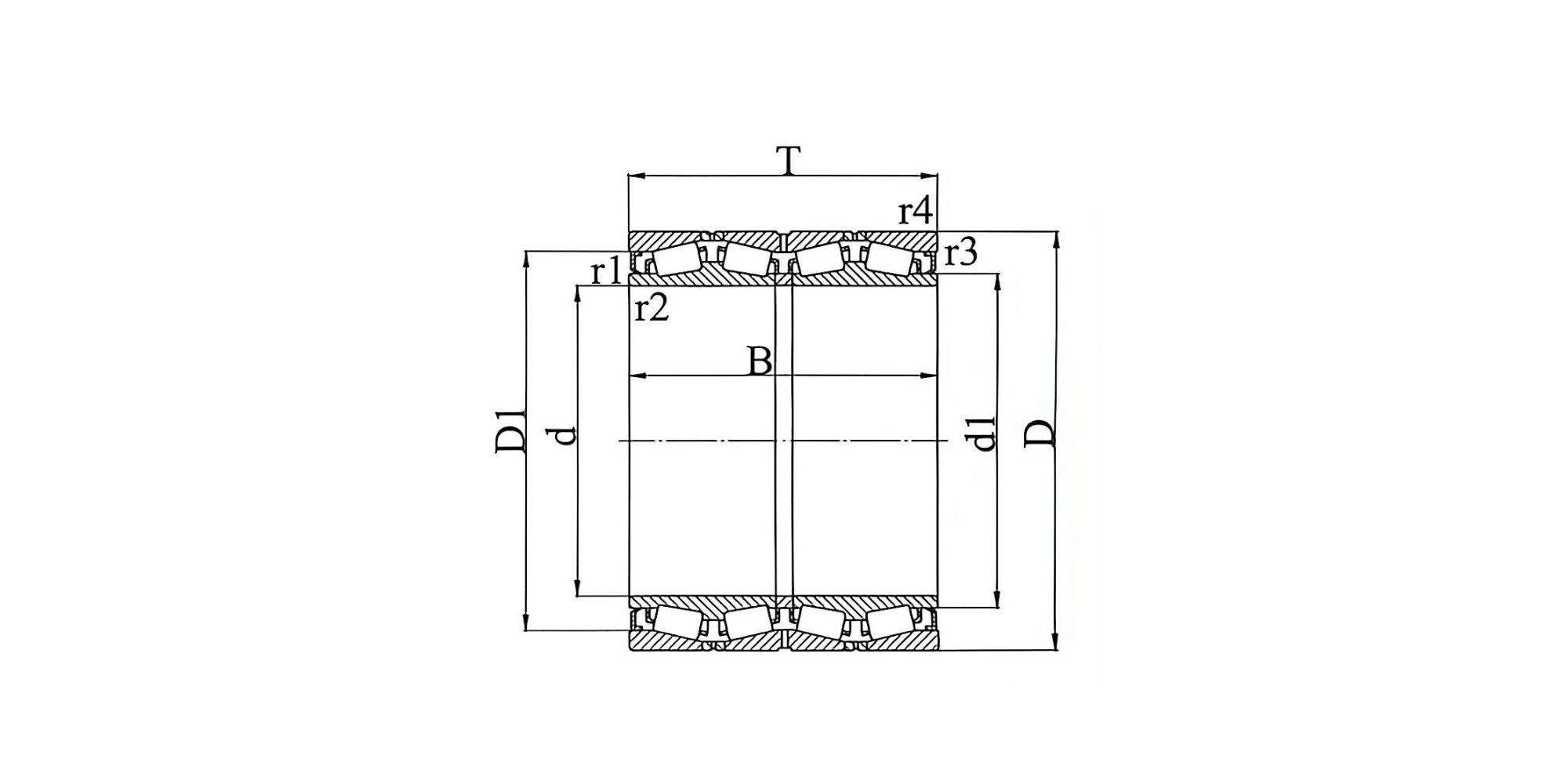 Four-Row Tapered Roller Bearings – Inch Series