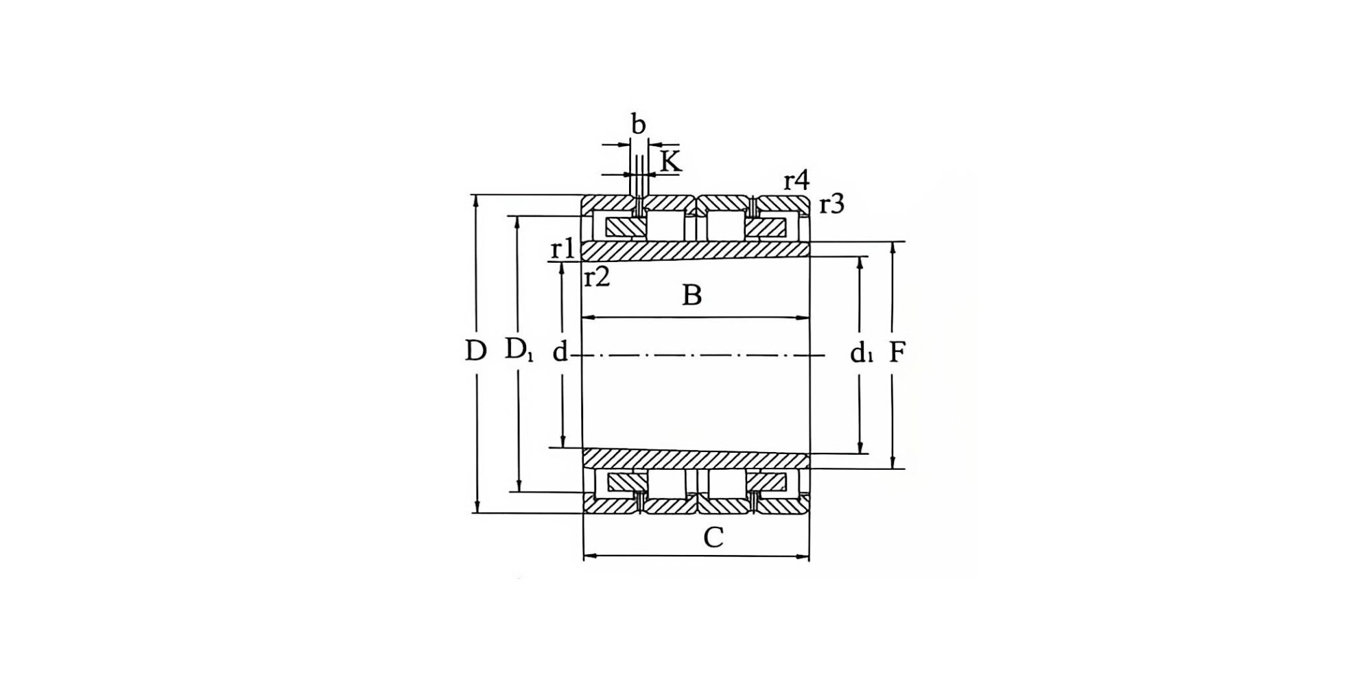 Four-Row Cylindrical Roller Bearings – Tapered Bore