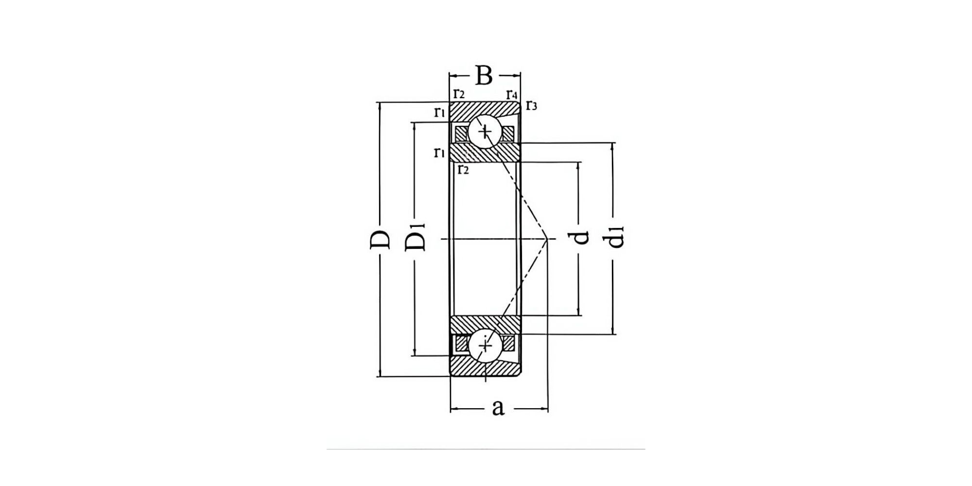 Single-Row Angular Contact Ball Bearings